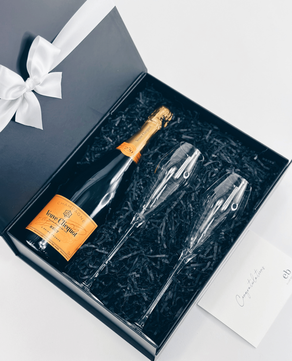 EVT Client Anniversary - Option 3